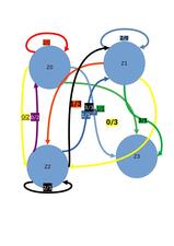 Image schaltwerk20240121