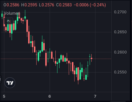 Image Screenshot_20250506_223925