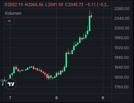 Image Screenshot_20250508_182906